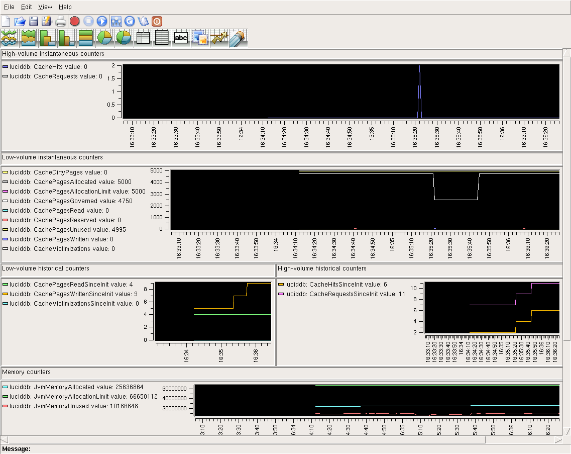 LucidDbMonitor.png